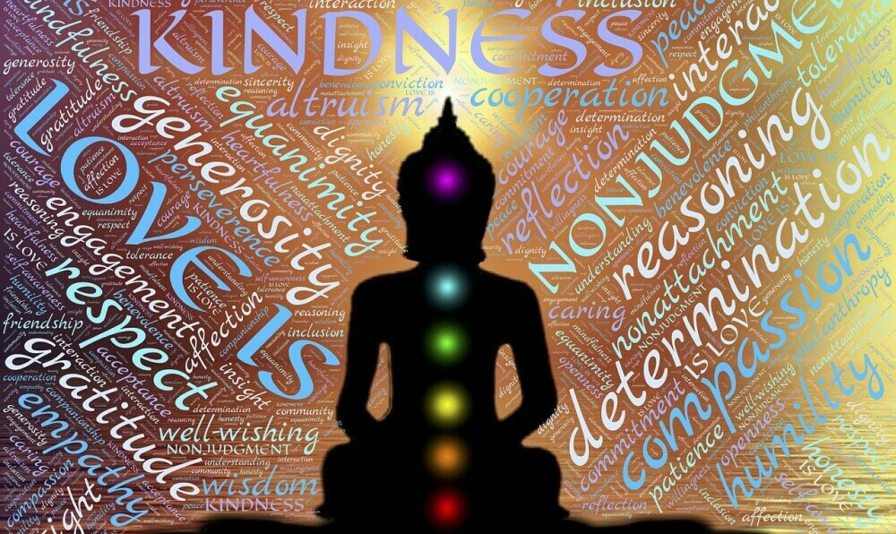 Loving Kindness and Chakra