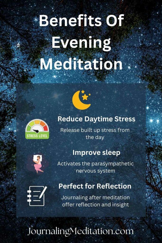 Infographic showing benefits of evening meditation with starry night background, highlighting reduced stress, better sleep, and reflection through journaling